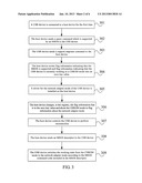 METHOD FOR SWITCHING WORKING MODE, USB DEVICE, AND HOST DEVICE diagram and image