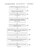 METHOD FOR SWITCHING WORKING MODE, USB DEVICE, AND HOST DEVICE diagram and image