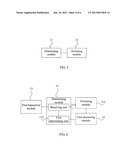 METHOD FOR SWITCHING WORKING MODE, USB DEVICE, AND HOST DEVICE diagram and image