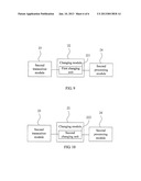 METHOD FOR SWITCHING WORKING MODE, USB DEVICE, AND HOST DEVICE diagram and image