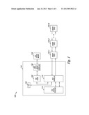 HOST CONTROLLER diagram and image