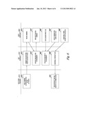 HOST CONTROLLER diagram and image