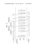 USB DEVICE CONTROLLER AND POWER CONTROL METHOD THEREOF diagram and image