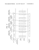 USB DEVICE CONTROLLER AND POWER CONTROL METHOD THEREOF diagram and image