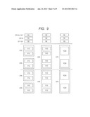 USB DEVICE CONTROLLER AND POWER CONTROL METHOD THEREOF diagram and image