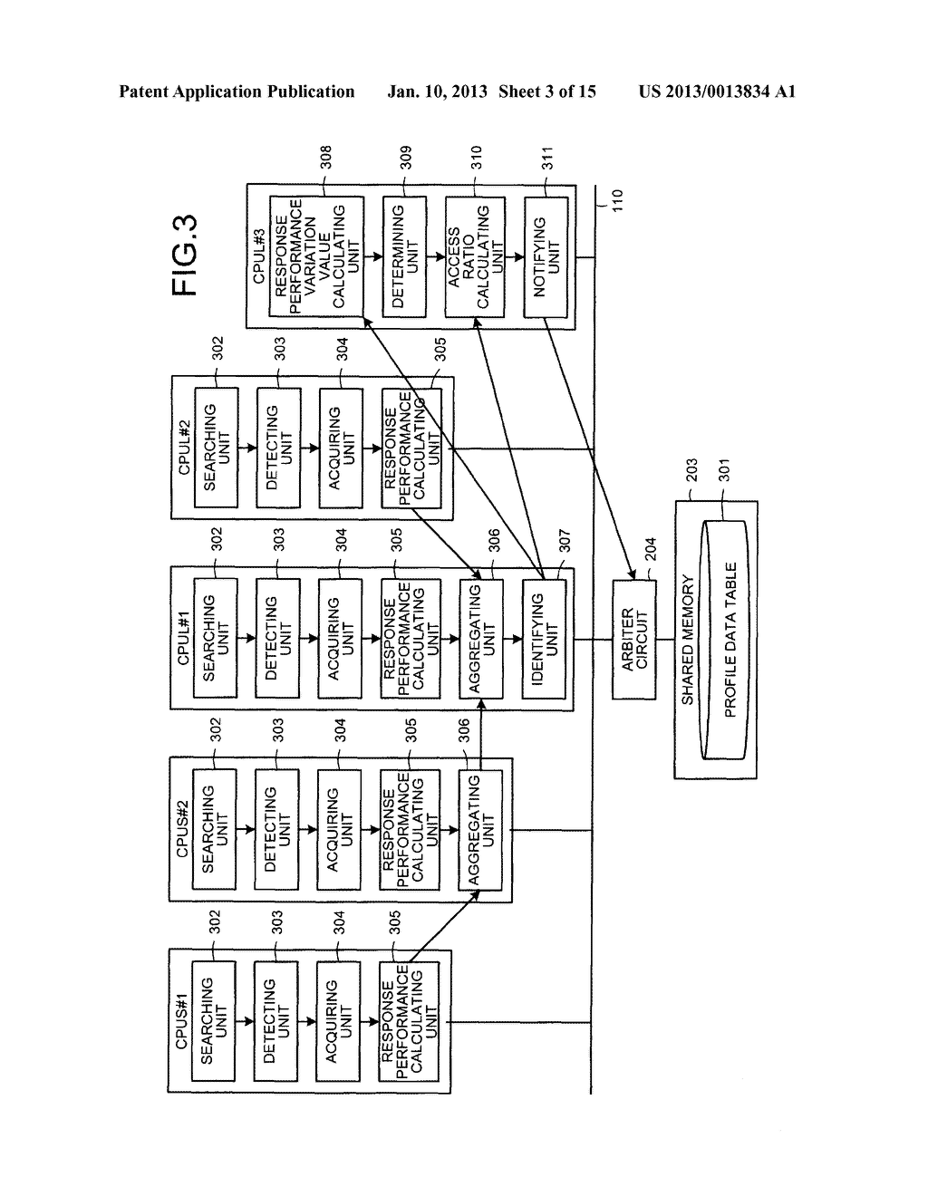 MULTI-CORE PROCESSOR SYSTEM, ARBITER CIRCUIT CONTROL METHOD, AND COMPUTER     PRODUCT - diagram, schematic, and image 04