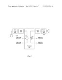 Apparatus And Method of Universal Serial Bus, USB, Communication diagram and image