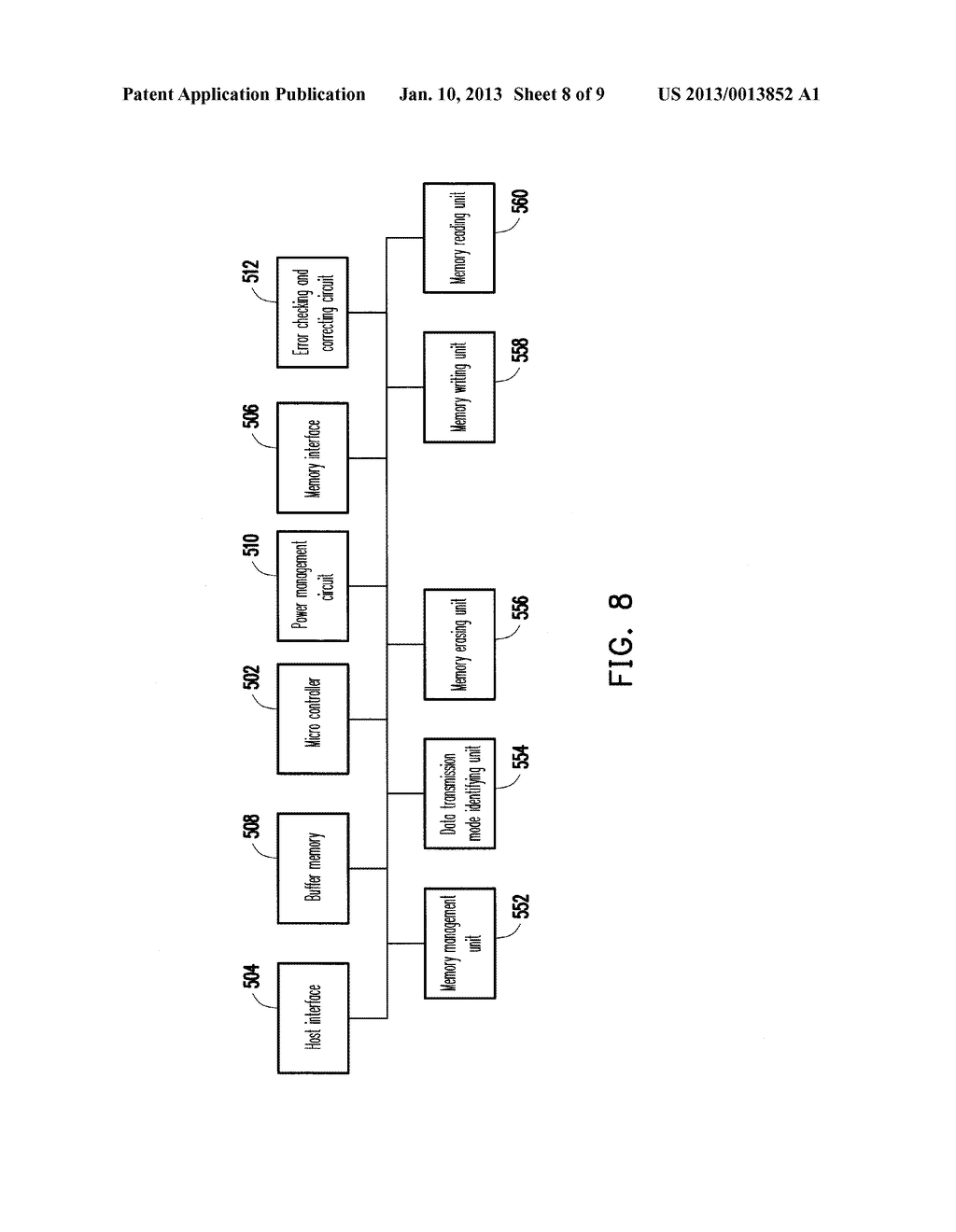 MEMORY CONTROLLING METHOD, MEMORY CONTROLLER AND MEMORY STORAGE APPARATUS - diagram, schematic, and image 09