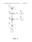 MEMORY CELL PRESETTING FOR IMPROVED MEMORY PERFORMANCE diagram and image