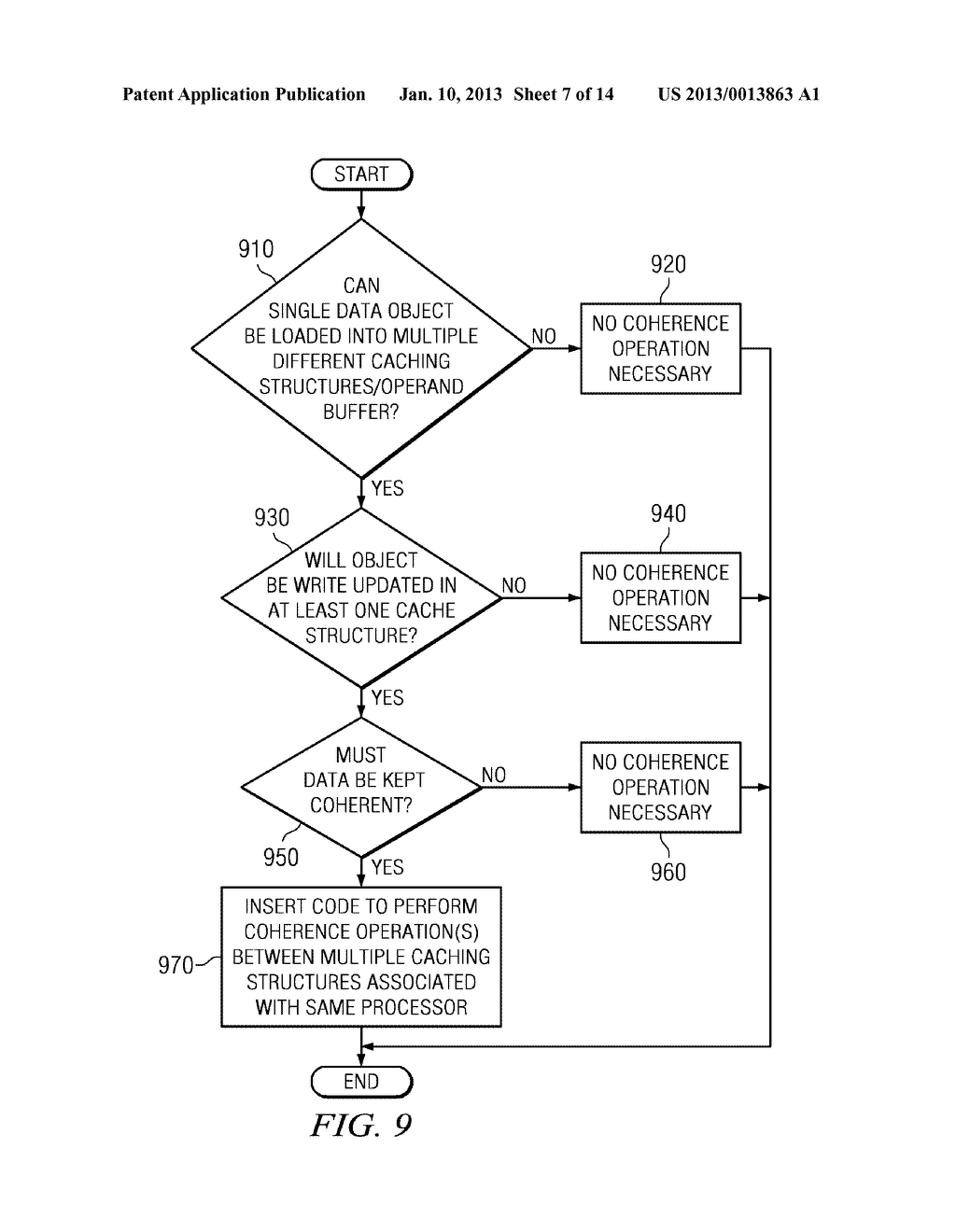 Hybrid Caching Techniques and Garbage Collection Using Hybrid Caching     Techniques - diagram, schematic, and image 08