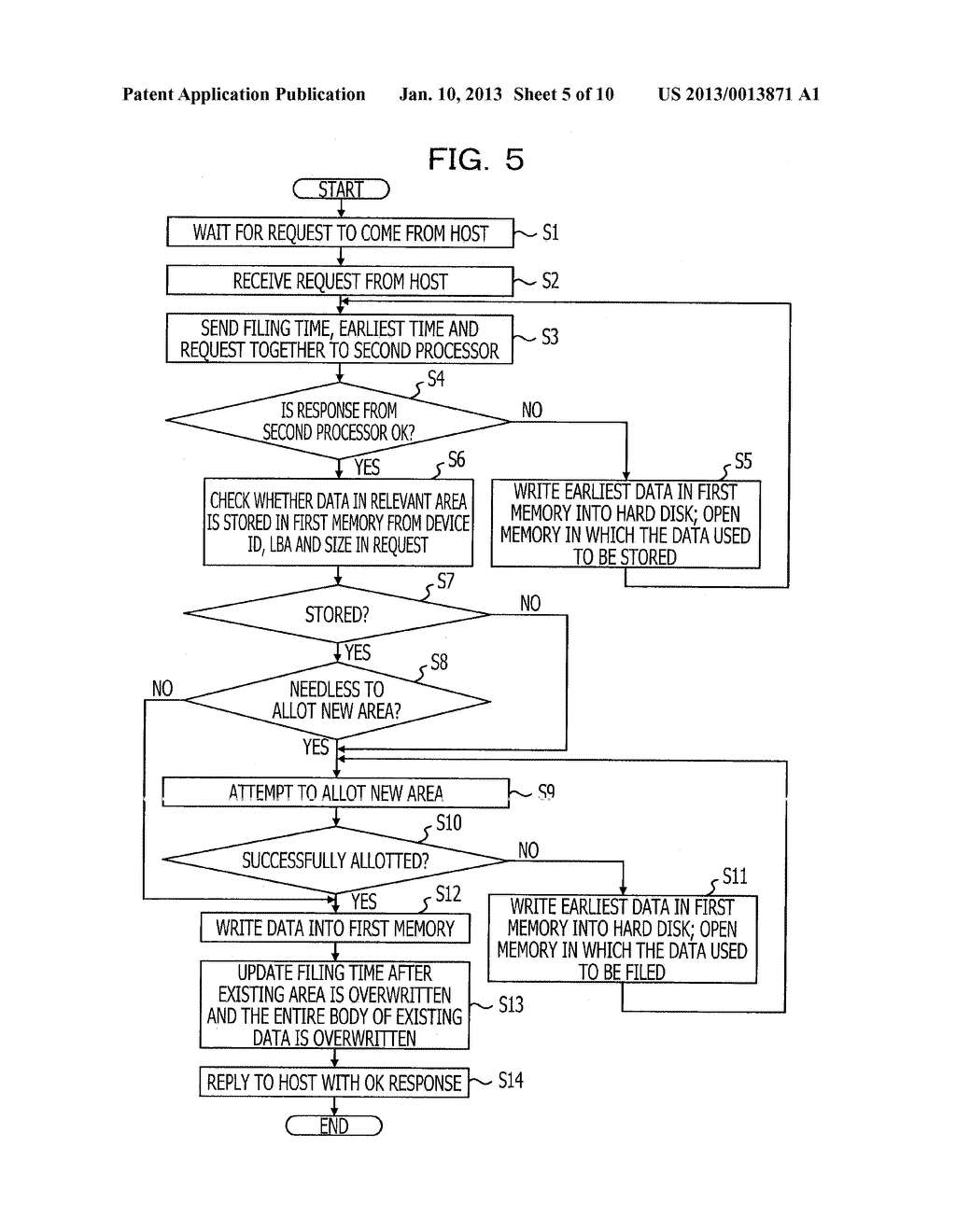 INFORMATION PROCESSING SYSTEM AND DATA PROCESSING METHOD - diagram, schematic, and image 06