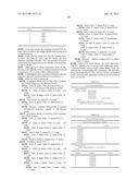 External Memory Controller Node diagram and image