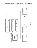 HOT-SWAPPING ACTIVE MEMORY FOR VIRTUAL MACHINES WITH DIRECTED I/O diagram and image