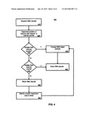 HOT-SWAPPING ACTIVE MEMORY FOR VIRTUAL MACHINES WITH DIRECTED I/O diagram and image