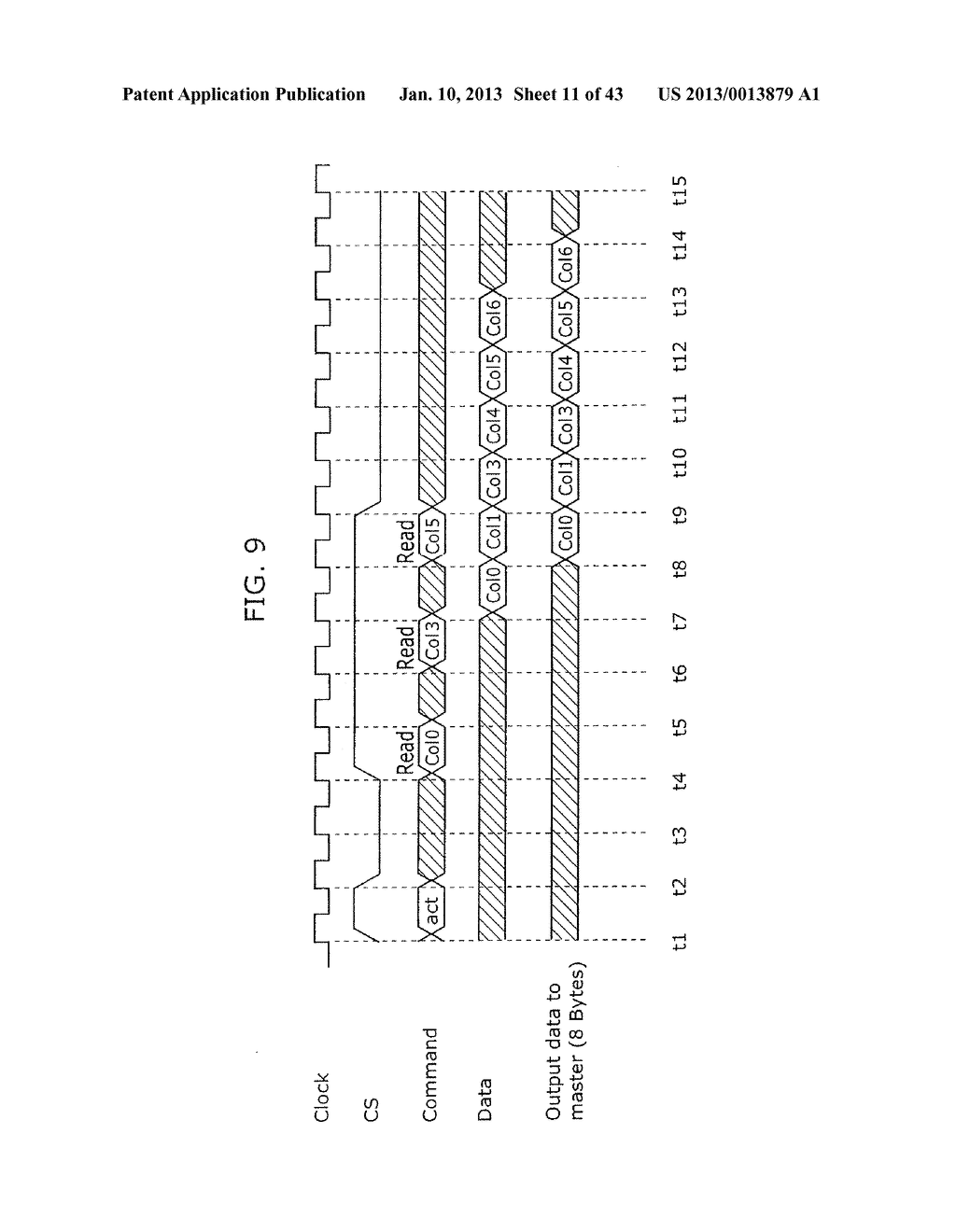 MEMORY CONTROL DEVICE, MEMORY DEVICE, AND MEMORY CONTROL METHOD - diagram, schematic, and image 12