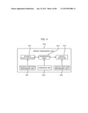 Memory Management System diagram and image