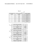 Memory Management System diagram and image