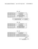 Memory Management System diagram and image