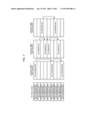 Memory Management System diagram and image