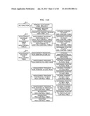 Memory Management System diagram and image