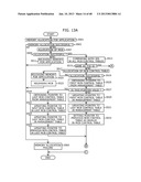 Memory Management System diagram and image