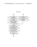 Memory Management System diagram and image