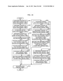 Memory Management System diagram and image