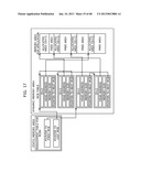 Memory Management System diagram and image