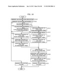 Memory Management System diagram and image