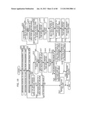 Memory Management System diagram and image