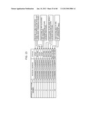 Memory Management System diagram and image