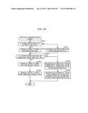 Memory Management System diagram and image