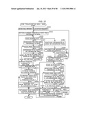 Memory Management System diagram and image