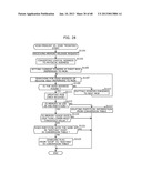 Memory Management System diagram and image