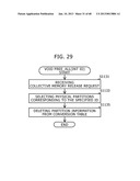 Memory Management System diagram and image