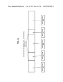 Memory Management System diagram and image