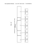 Memory Management System diagram and image