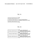 Memory Management System diagram and image