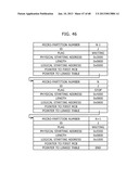 Memory Management System diagram and image