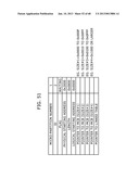 Memory Management System diagram and image