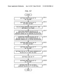 Memory Management System diagram and image