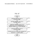 Memory Management System diagram and image