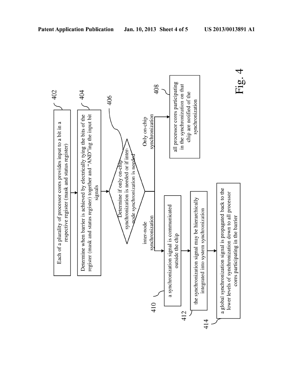 METHOD AND APPARATUS FOR A HIERARCHICAL SYNCHRONIZATION BARRIER IN A     MULTI-NODE SYSTEM - diagram, schematic, and image 05