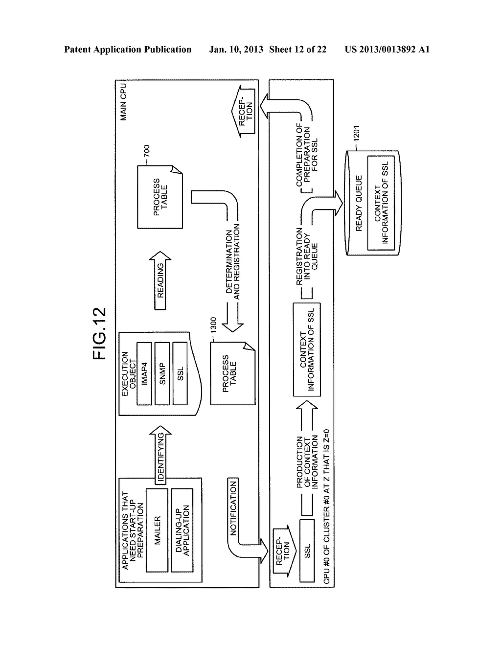 HIERARCHICAL MULTI-CORE PROCESSOR, MULTI-CORE PROCESSOR SYSTEM, AND     COMPUTER PRODUCT - diagram, schematic, and image 13