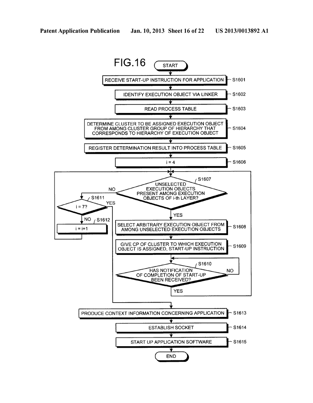 HIERARCHICAL MULTI-CORE PROCESSOR, MULTI-CORE PROCESSOR SYSTEM, AND     COMPUTER PRODUCT - diagram, schematic, and image 17