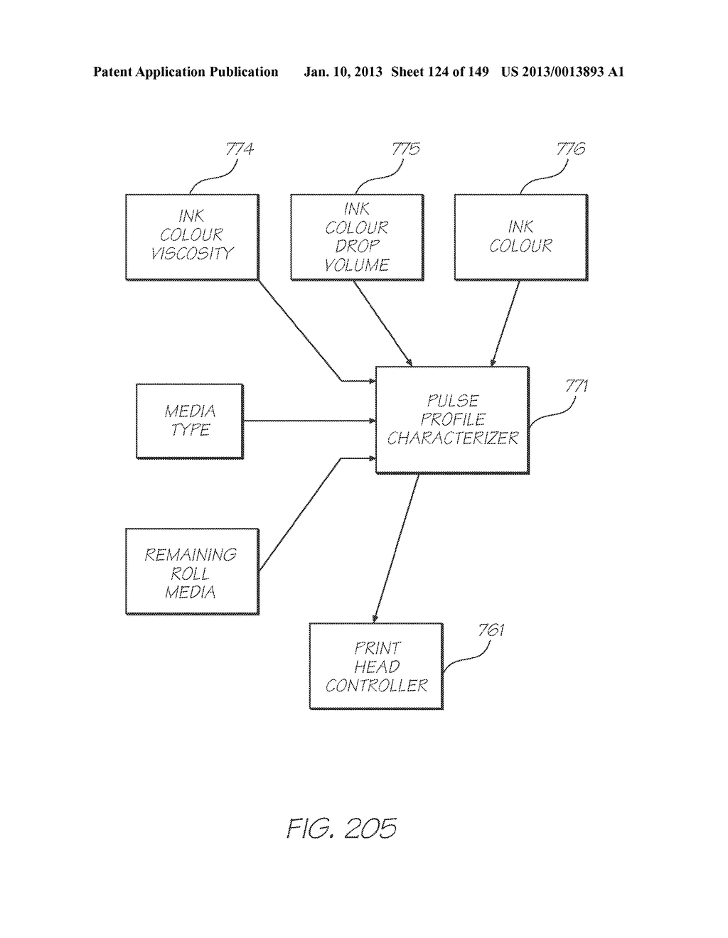 PORTABLE HANDHELD DEVICE WITH MULTI-CORE MICROCODED IMAGE PROCESSOR - diagram, schematic, and image 125