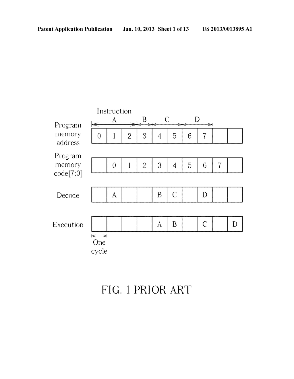 BYTE-ORIENTED MICROCONTROLLER HAVING WIDER PROGRAM MEMORY BUS SUPPORTING     MACRO INSTRUCTION EXECUTION, ACCESSING RETURN ADDRESS IN ONE CLOCK CYCLE,     STORAGE ACCESSING OPERATION VIA POINTER COMBINATION, AND INCREASED     POINTER ADJUSTMENT AMOUNT - diagram, schematic, and image 02