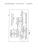 LOAD/MOVE AND DUPLICATE INSTRUCTIONS FOR A PROCESSOR diagram and image