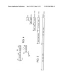 LOAD/MOVE AND DUPLICATE INSTRUCTIONS FOR A PROCESSOR diagram and image