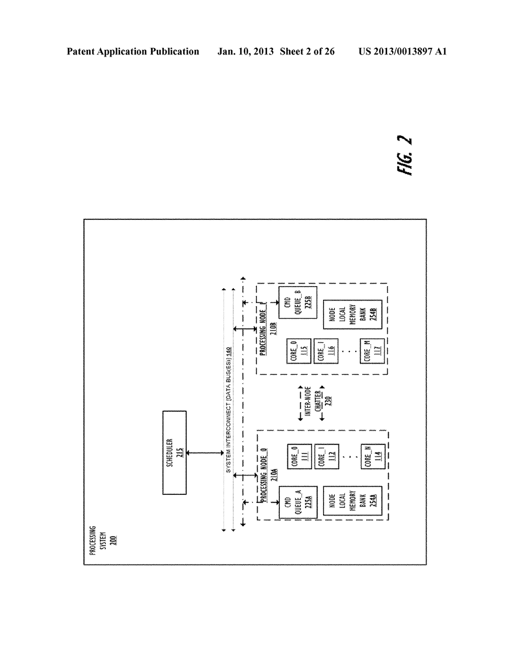 METHOD TO DYNAMICALLY DISTRIBUTE A MULTI-DIMENSIONAL WORK SET ACROSS A     MULTI-CORE SYSTEM - diagram, schematic, and image 03